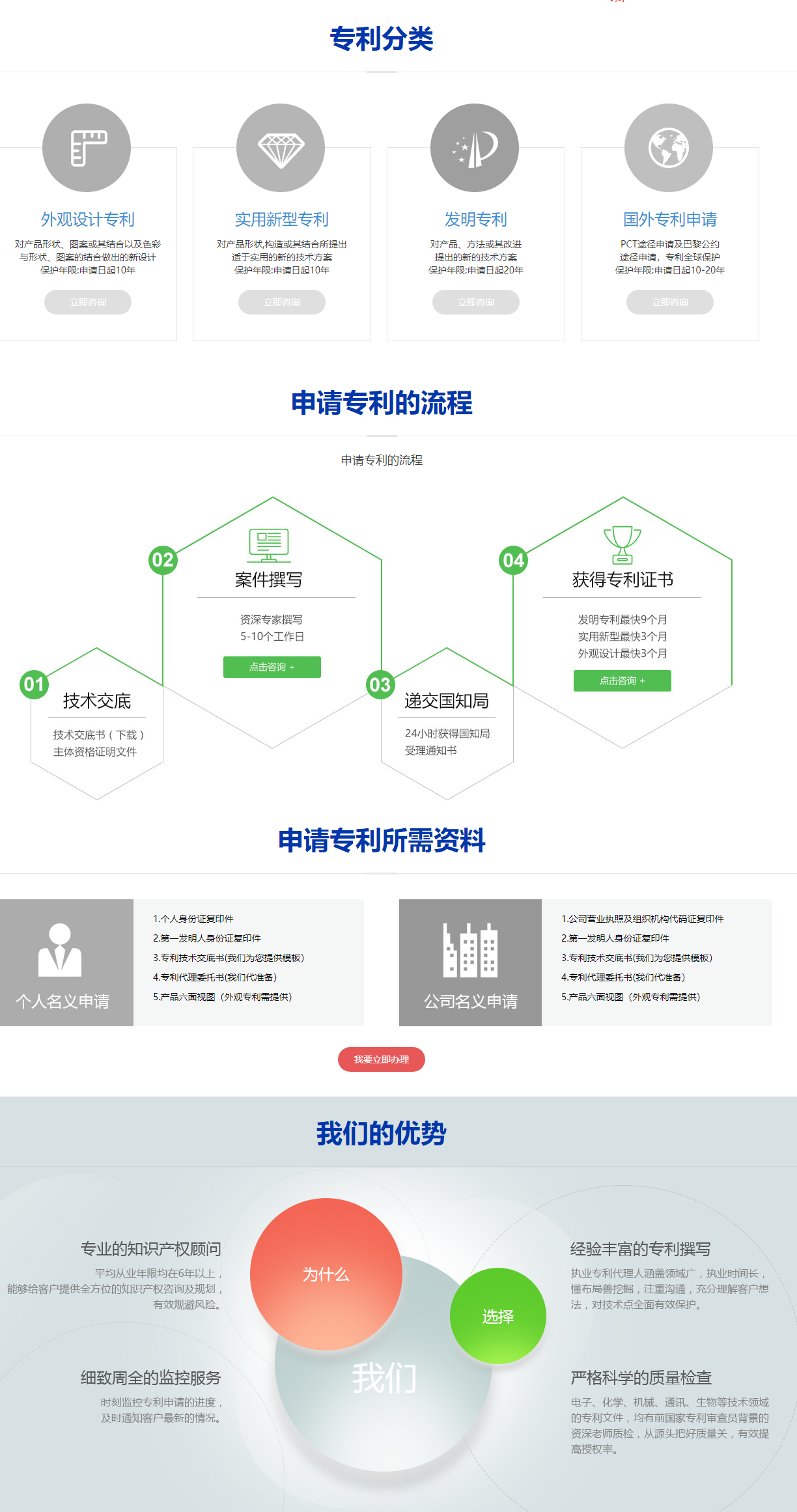 专利.png